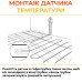 Терморегулятор для теплого пола программируемый E51.716 Терморегулятор для теплого пола программируемый E51.716