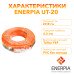 Теплый пол Enerpia кабель под стяжку UT-20 700 Вт 35м