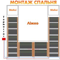 Daewoo Enerpia Нагревательная пленка инфракрасная EP305 1м.п. (50 см) отрезная