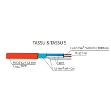 Тепла підлога Ensto TASSU кабель, що гріє, для підлоги 1200Вт 54м (6,7-9,2 м2)