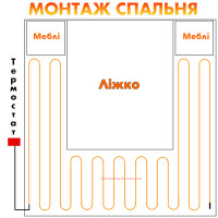  Теплый пол Daewoo Enerpia кабель под стяжку UT-20 400 Вт 20м (2.4 м2)