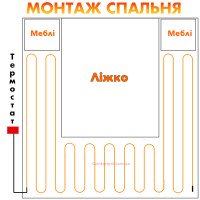  Теплый пол Daewoo Enerpia кабель под стяжку UT-20 400 Вт 20м (2.4 м2)