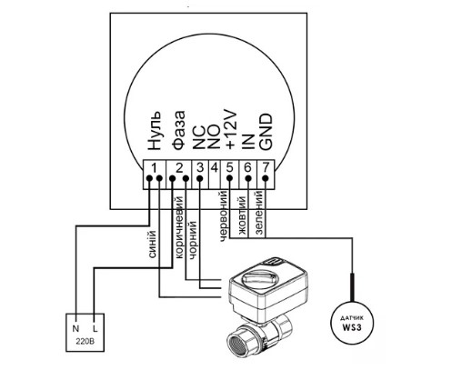 Схема подключения основного модуля Mastino TS1