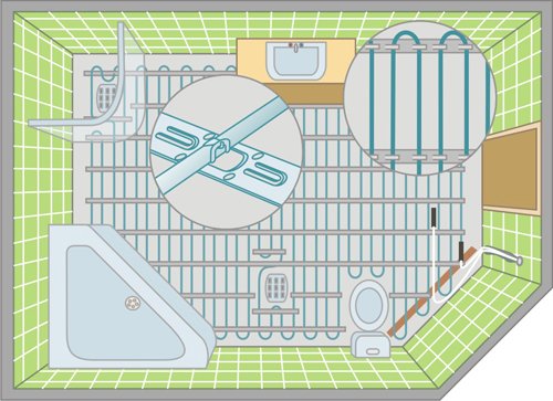 Технологія укладання теплої підлоги