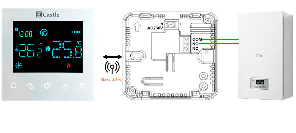 Підключення терморегулятора Q5 до котла