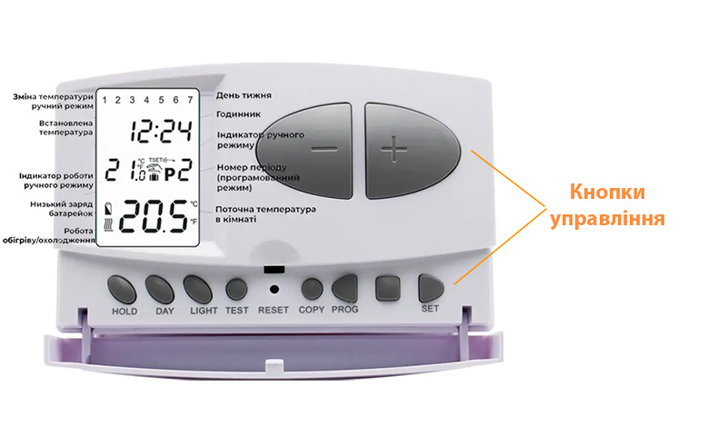 Індикація на екрані та керування терморегулятором для котлів Castle Q7