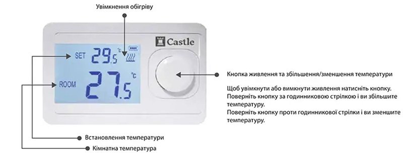 Індикація на екрані термостат для котлів Castle AC8038G