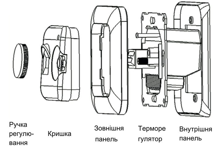 установка механического терморегулятора RTC 70.26