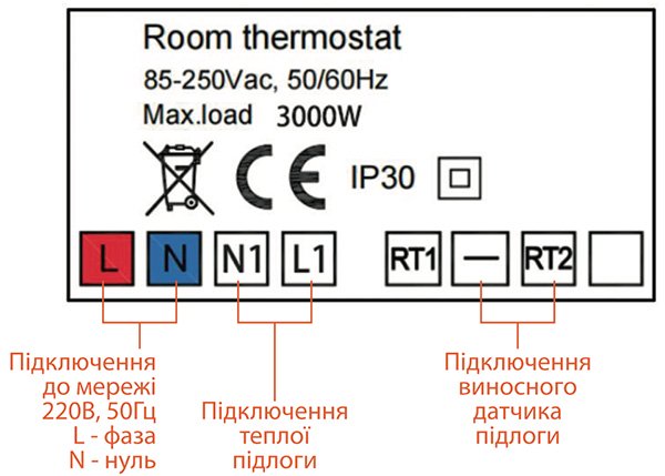 Схема підключення теплої підлоги та датчика температури