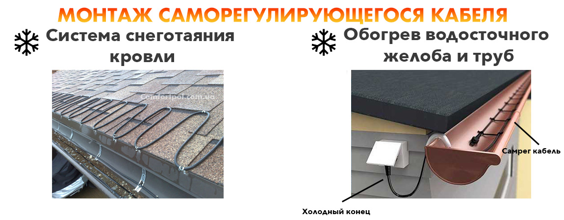 Где используется саморегулирующий кабель EXTRA SRL