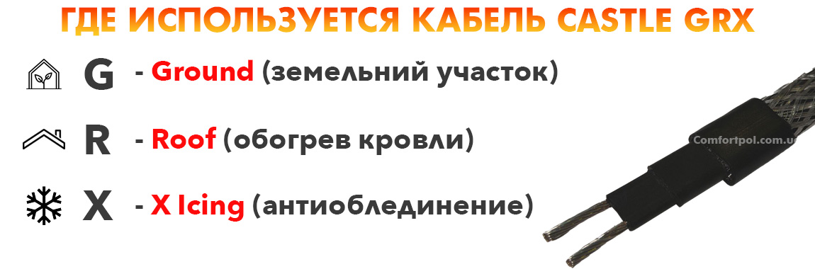 Где используется саморегулирующий кабель