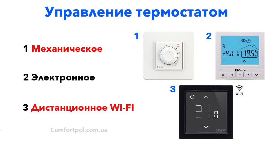 тип управления терморегулятором