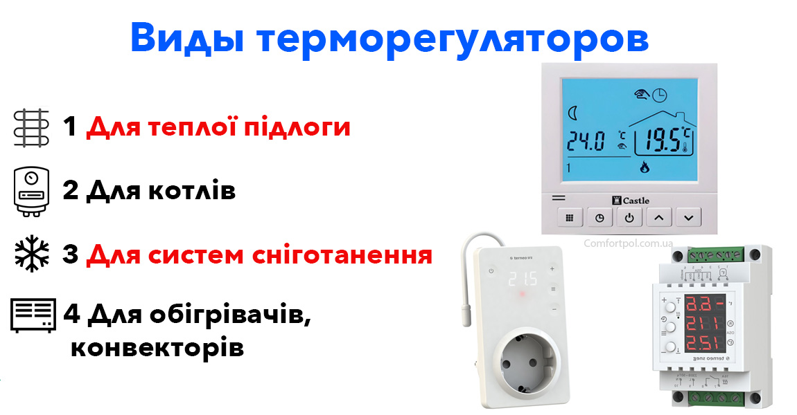 термостати для теплої підлоги, казана, конвектора