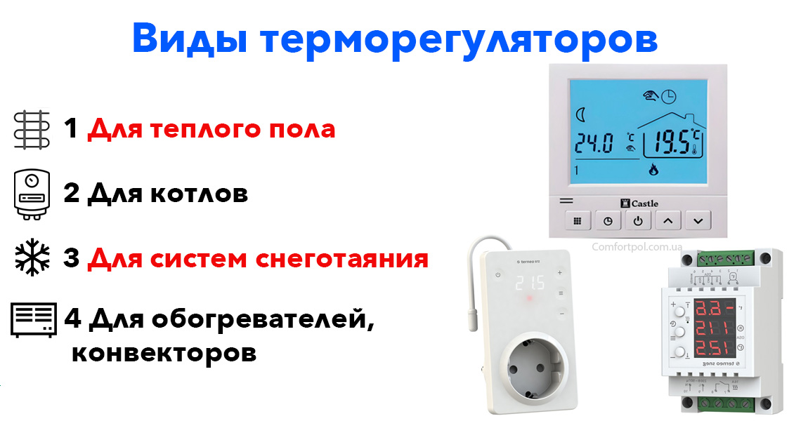 термостаты для теплого пола, котла, конвектора
