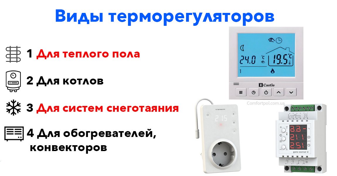 термостаты для теплого пола, котла, конвектора