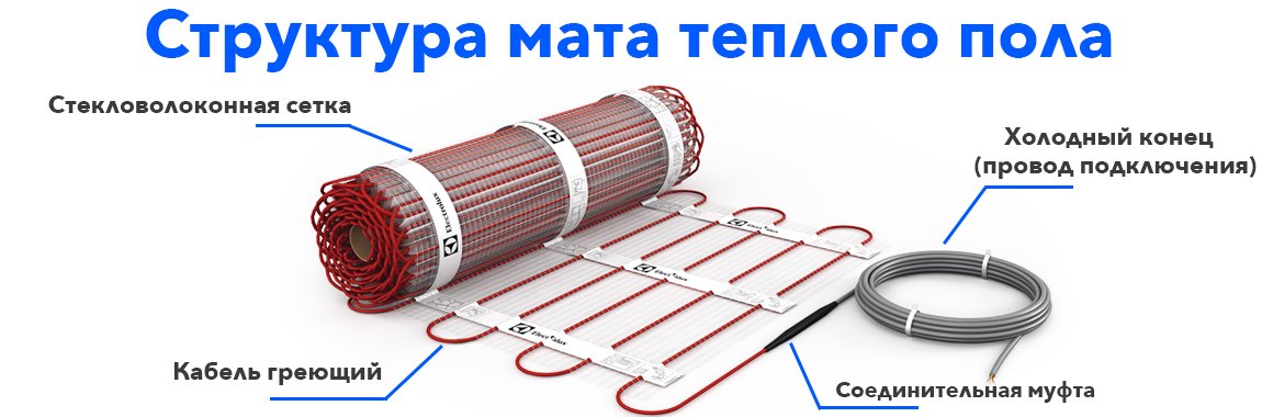 теплый пол маты