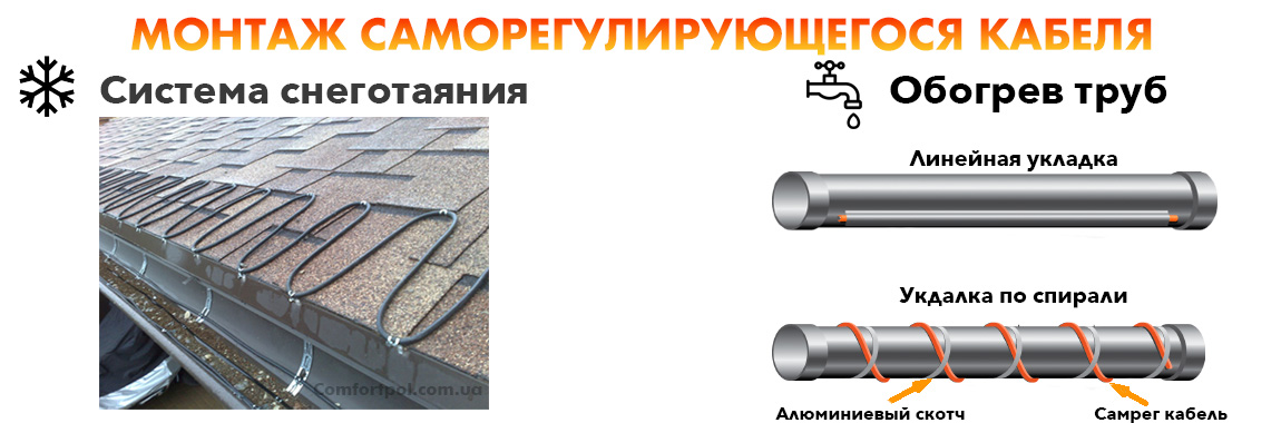 Установка саморегулирующегося кабеля для обогрева труб Castle SRL