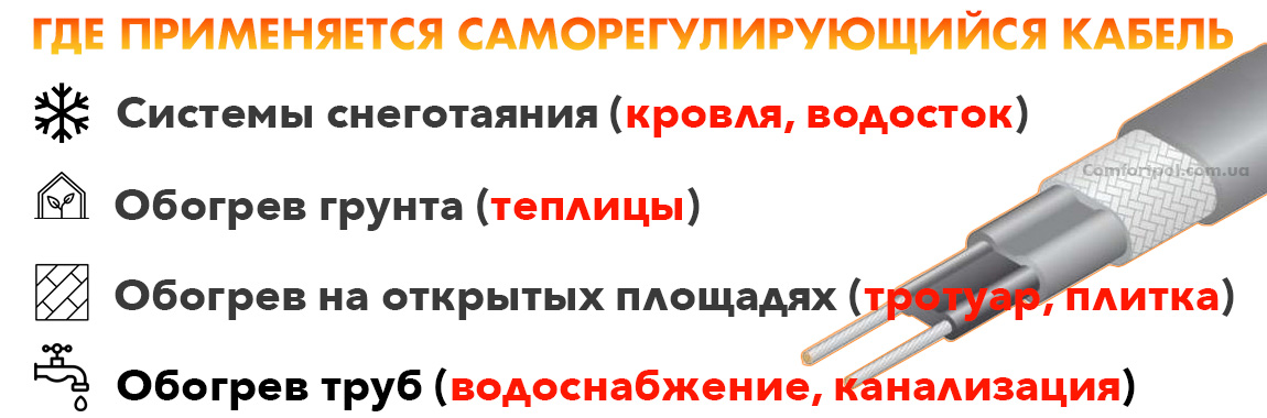Где используют саморегулирующий кабель