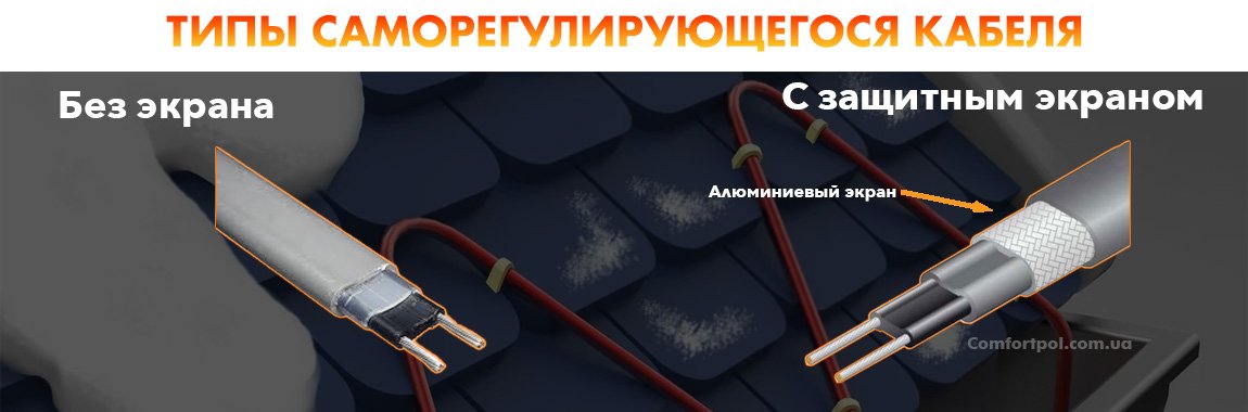 Саморегулирующийся кабель с защитным экраном