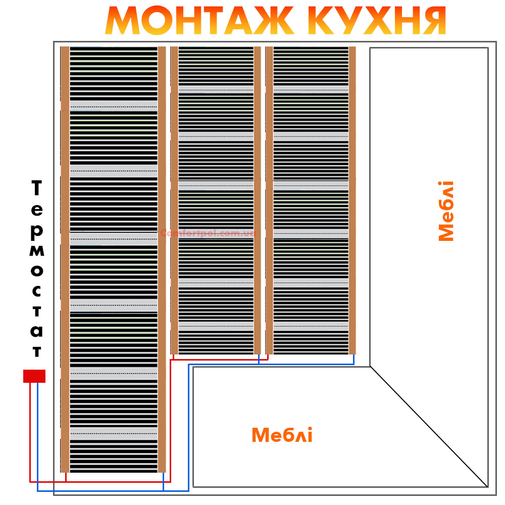 плівкова тепла підлога для кухні
