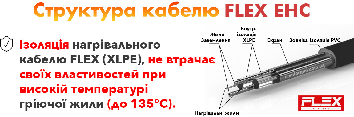 Структура кабелю теплої підлоги FLEX EHC