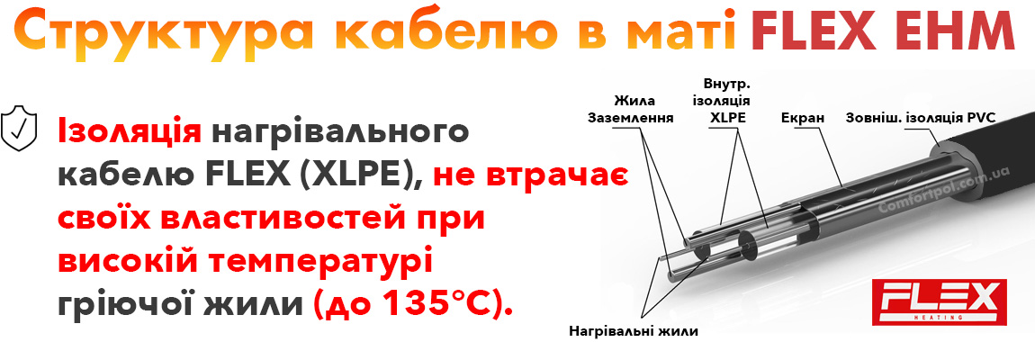 Структура теплого мату Flex
