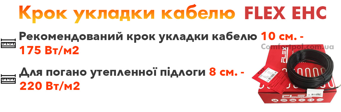 Крок укладання теплого кабелю Flex EHC