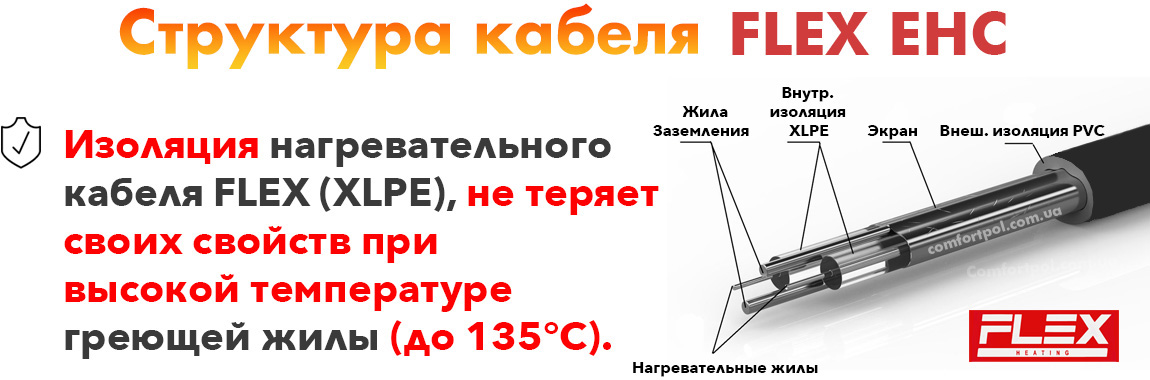 Структура кабеля теплого пола FLEX EHC