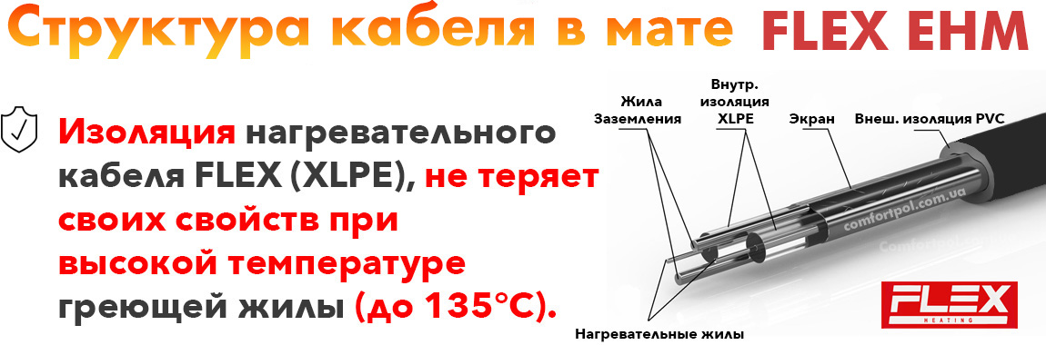 Структура теплого мата Flex