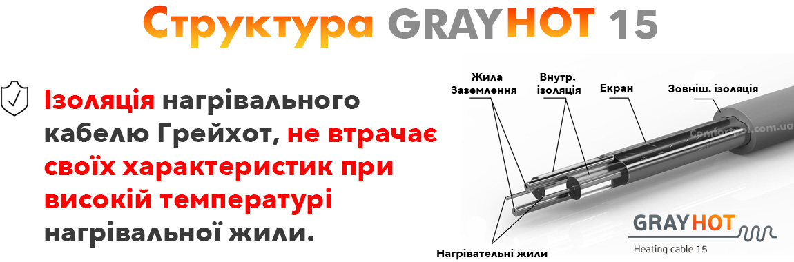 Конструкція кабелю теплої підлоги ГрейХот
