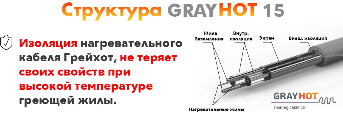 Конструкция кабеля теплого пола ГрейХот