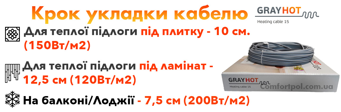 Крок укладання теплої підлоги GrayHot