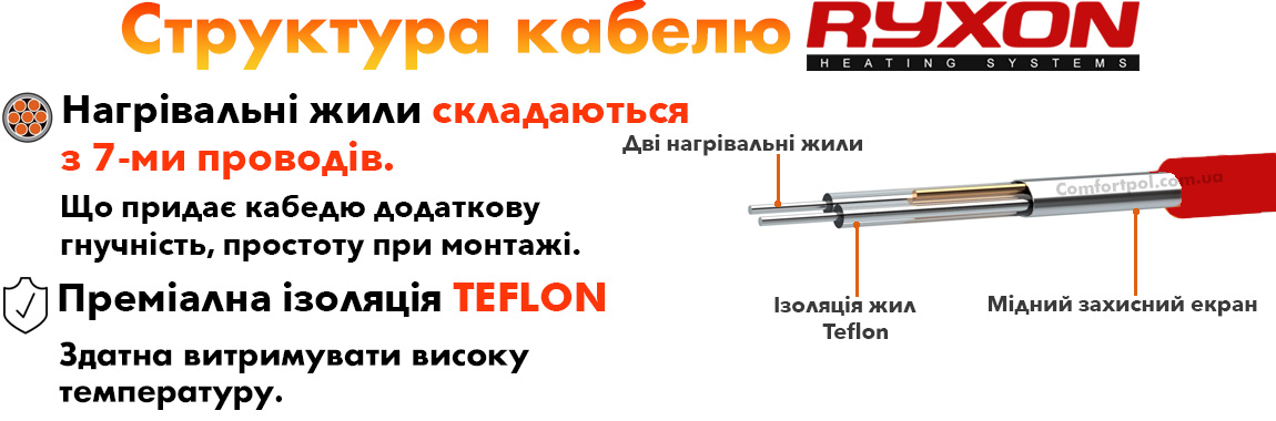 З чого складається кабель теплої підлоги Ryxon
