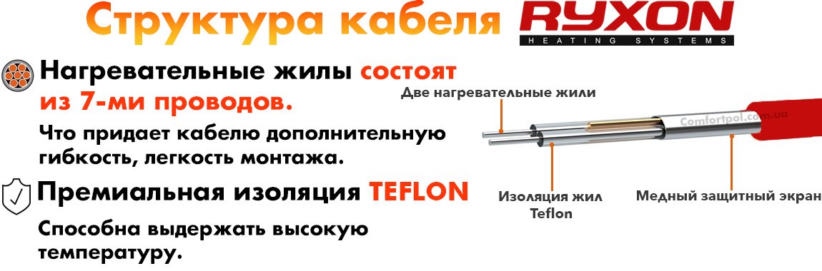 Из чего состоит кабель теплого пола Ryxon