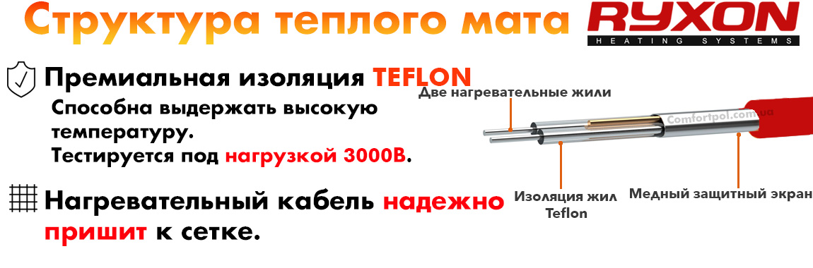 Из чего состоит мат теплого пола Ryxon