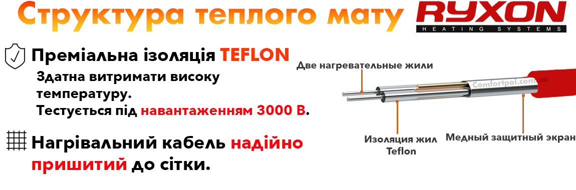 З чого складається мат теплої підлоги Ryxon