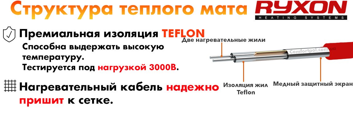 Из чего состоит мат теплого пола Ryxon