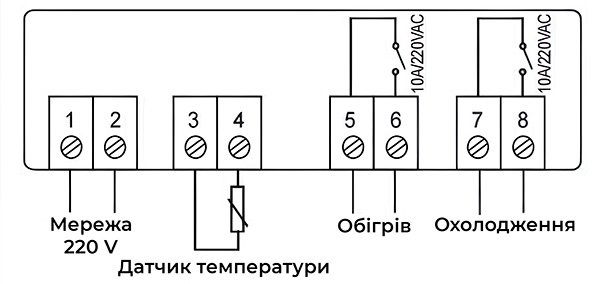 як підключити терморегулятор SCT-1000 