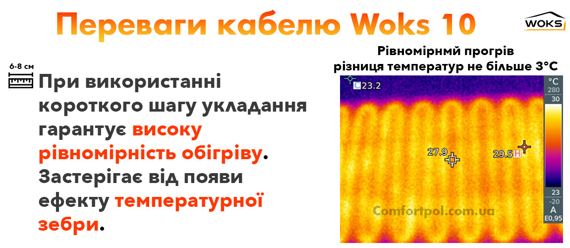 Woks 10 захищає від ефекту температурної зебри