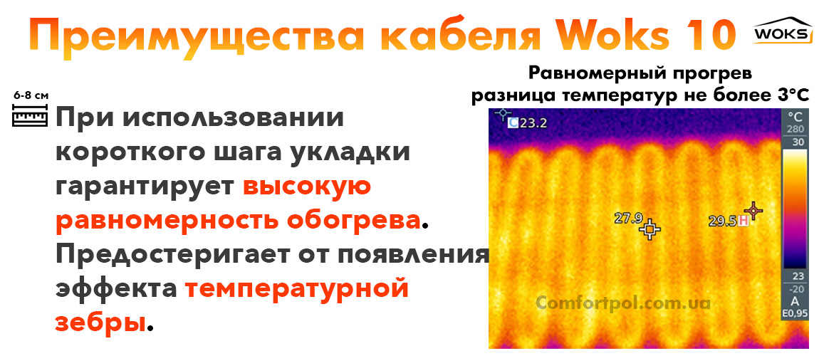 Woks 10 защищает от эффекта температурной зебры