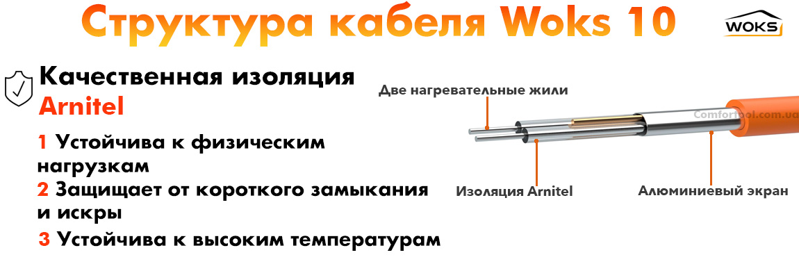 Структура кабеля теплого пола woks 10