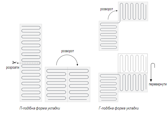 Приклад монтажу Зубр