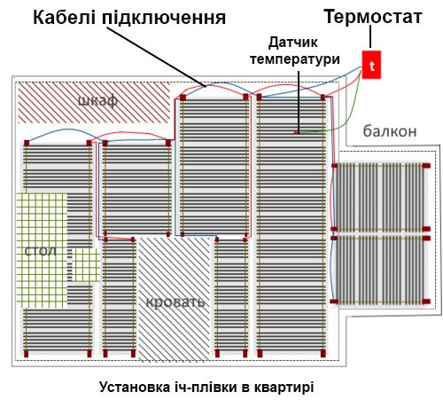 Підключення та монтаж інфрачервоної теплої підлоги Korea-Heating