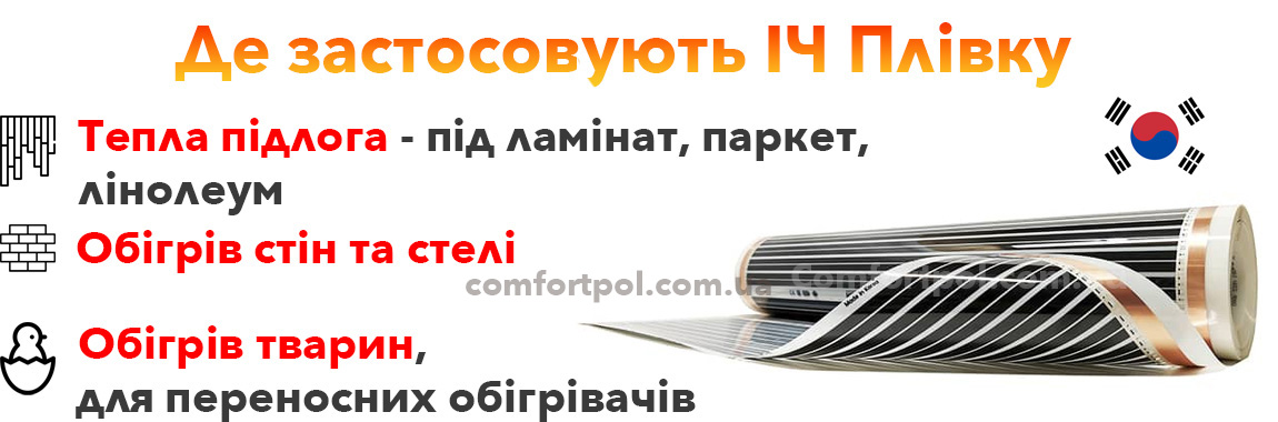 Де використовується інфрачервона тепла плівка?