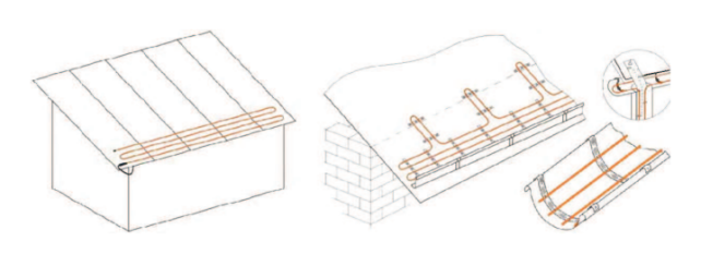 Схема укладки кабеля Woks 20T