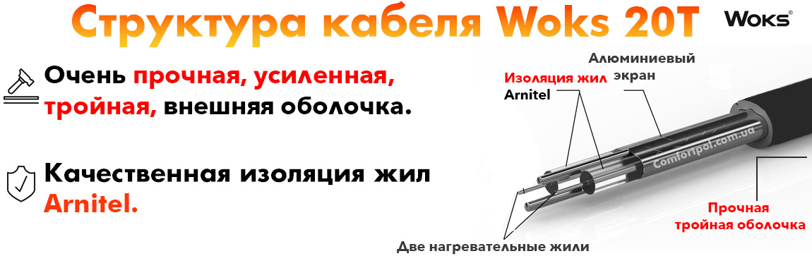 Структура кабеля теплого пола Woks20