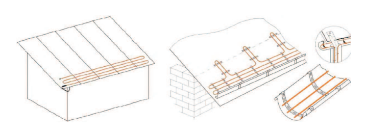 Схема укладки кабеля Woks 30T