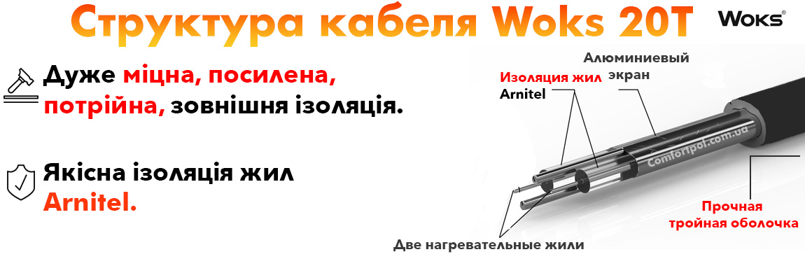 Структура кабелю теплої підлоги Woks20