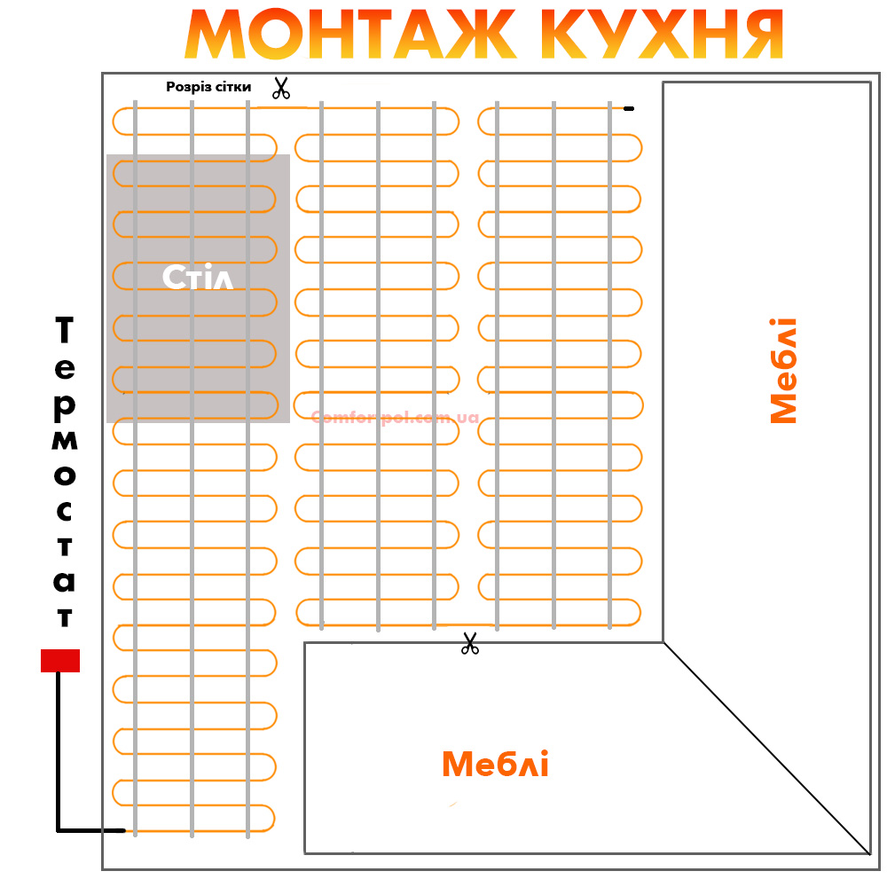 Маты теплого пола под плитку для кухни