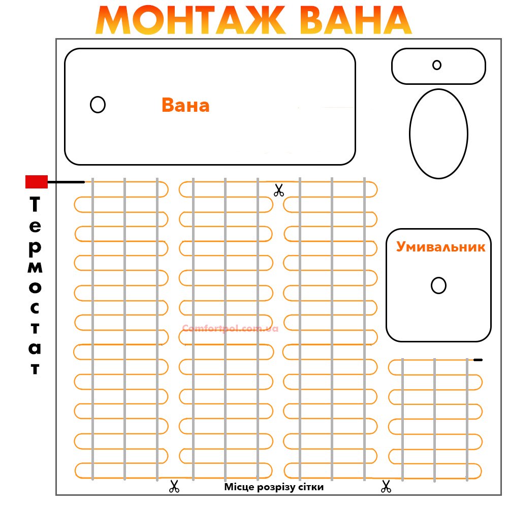 маты теплого пола для ванной